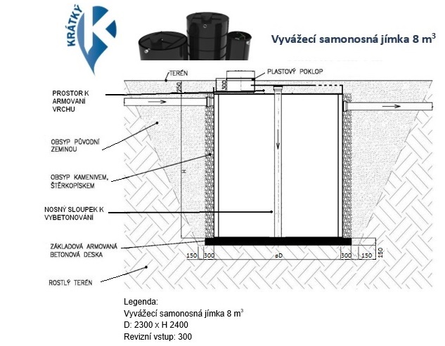 web jimka. sam 8m3